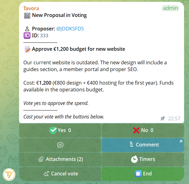 Voting keyboard with live counters and actions